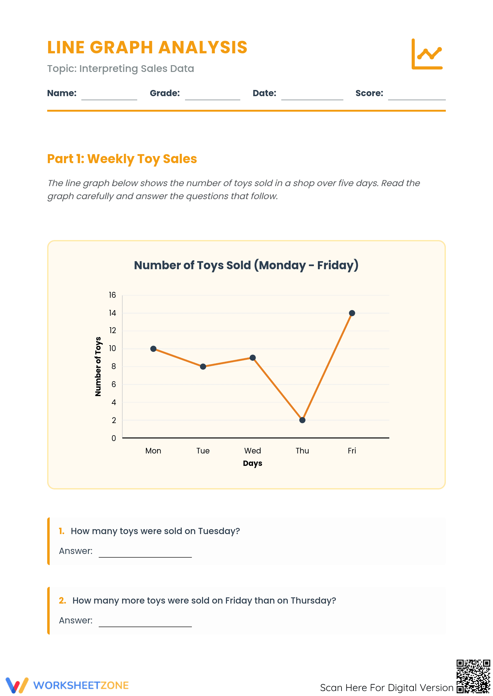 Essential Line Graph Analysis: Toy Sales Data — Grade 5 - Page 1