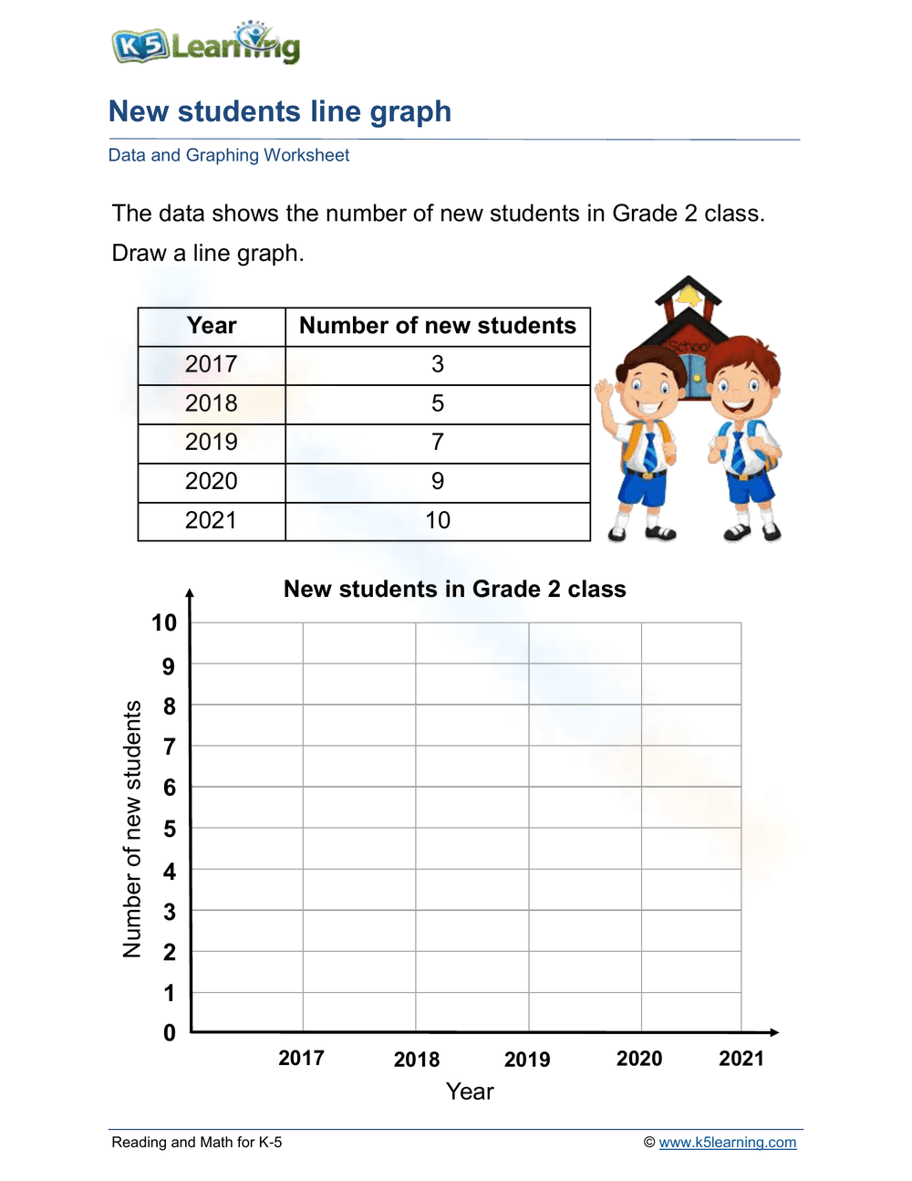 New Students: Analyzing Line Graphs Worksheet - Page 1