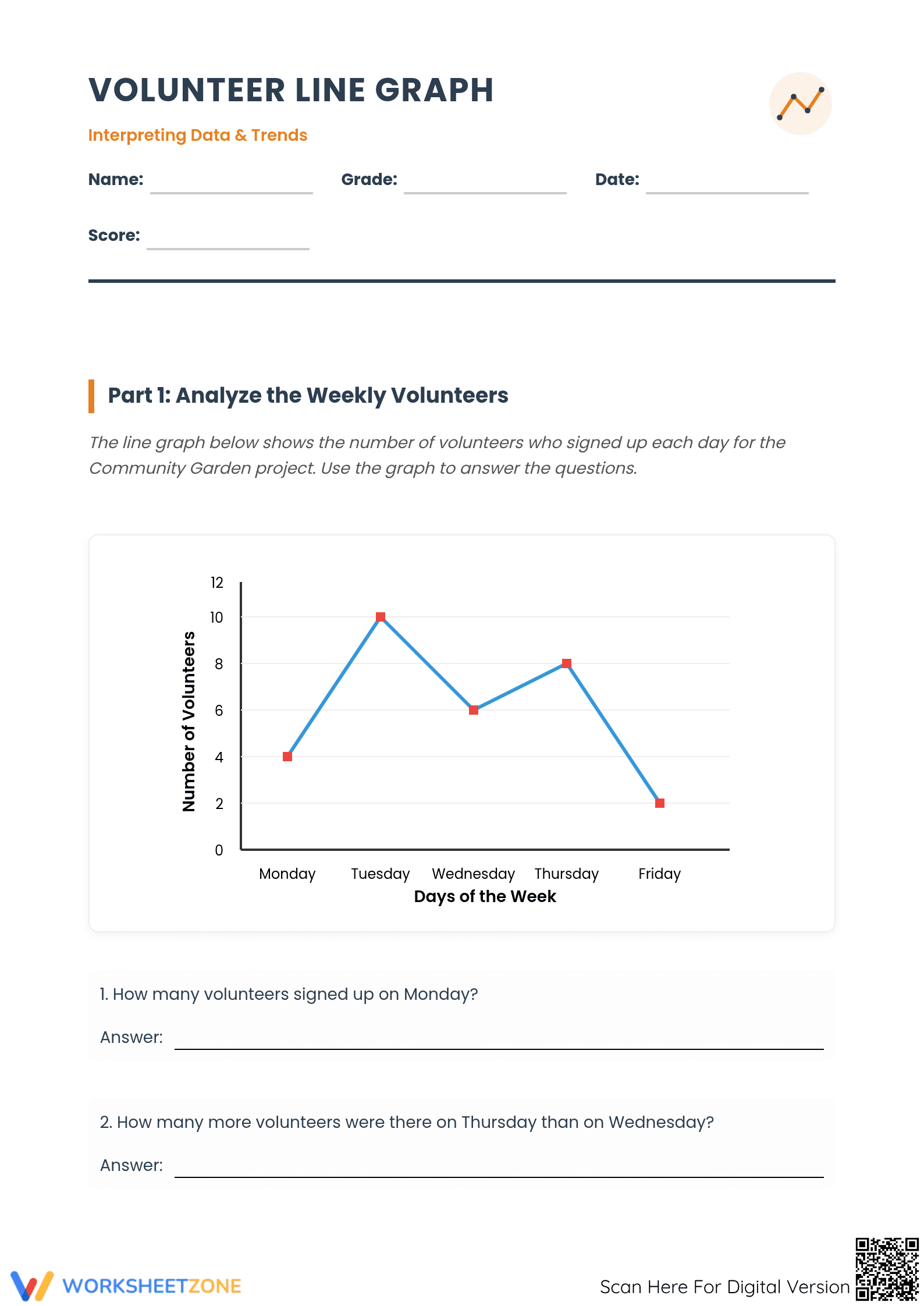 Volunteer Line Graph Worksheet | Printable Grade 5 Aligned - Page 1