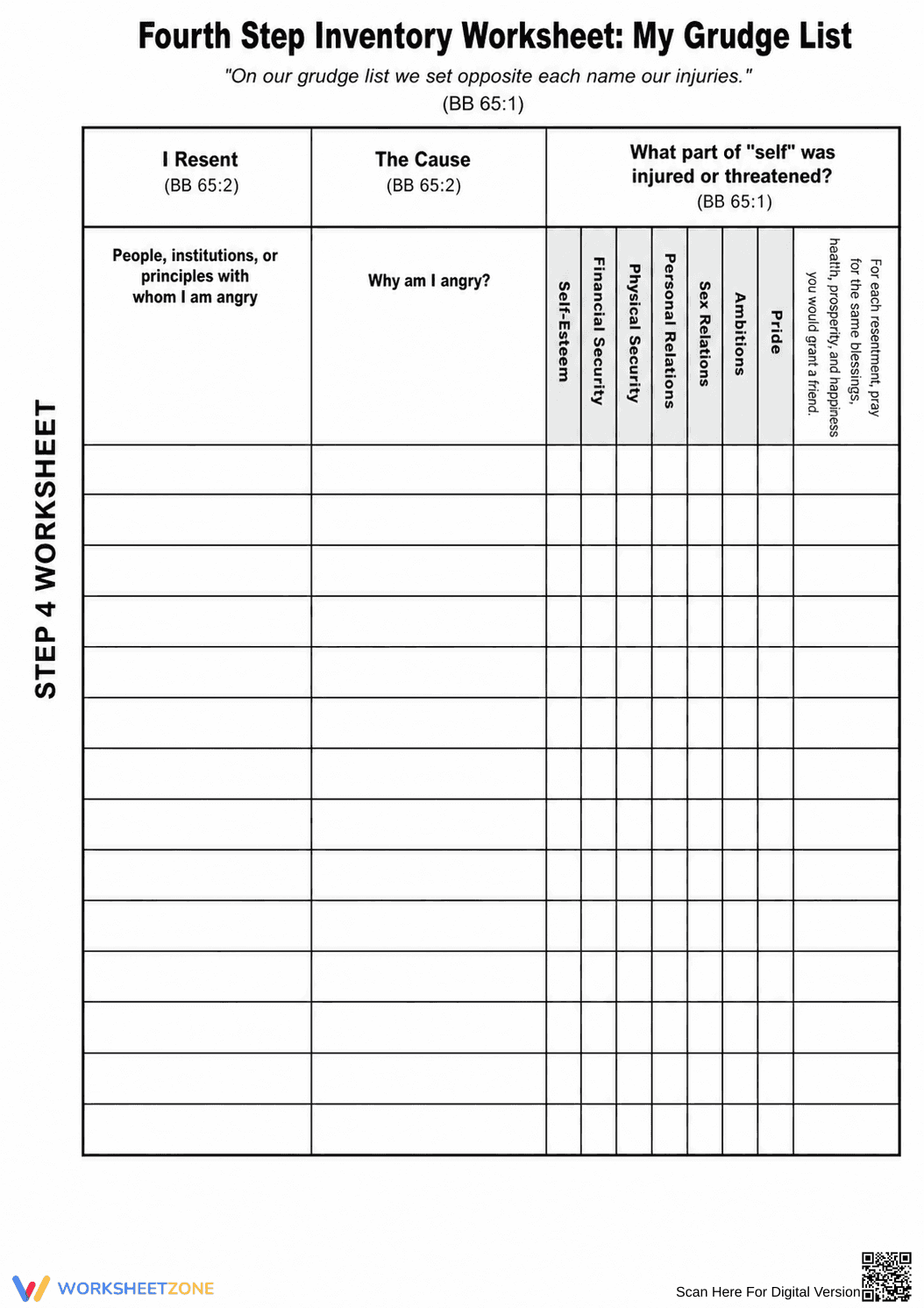 Printable 4th Step Grudge List | Grade 11-12 Social Skills - Page 1