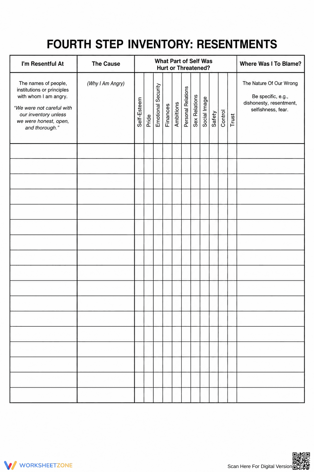 Essential Resentment Inventory Worksheet | Grade 9 - Page 1
