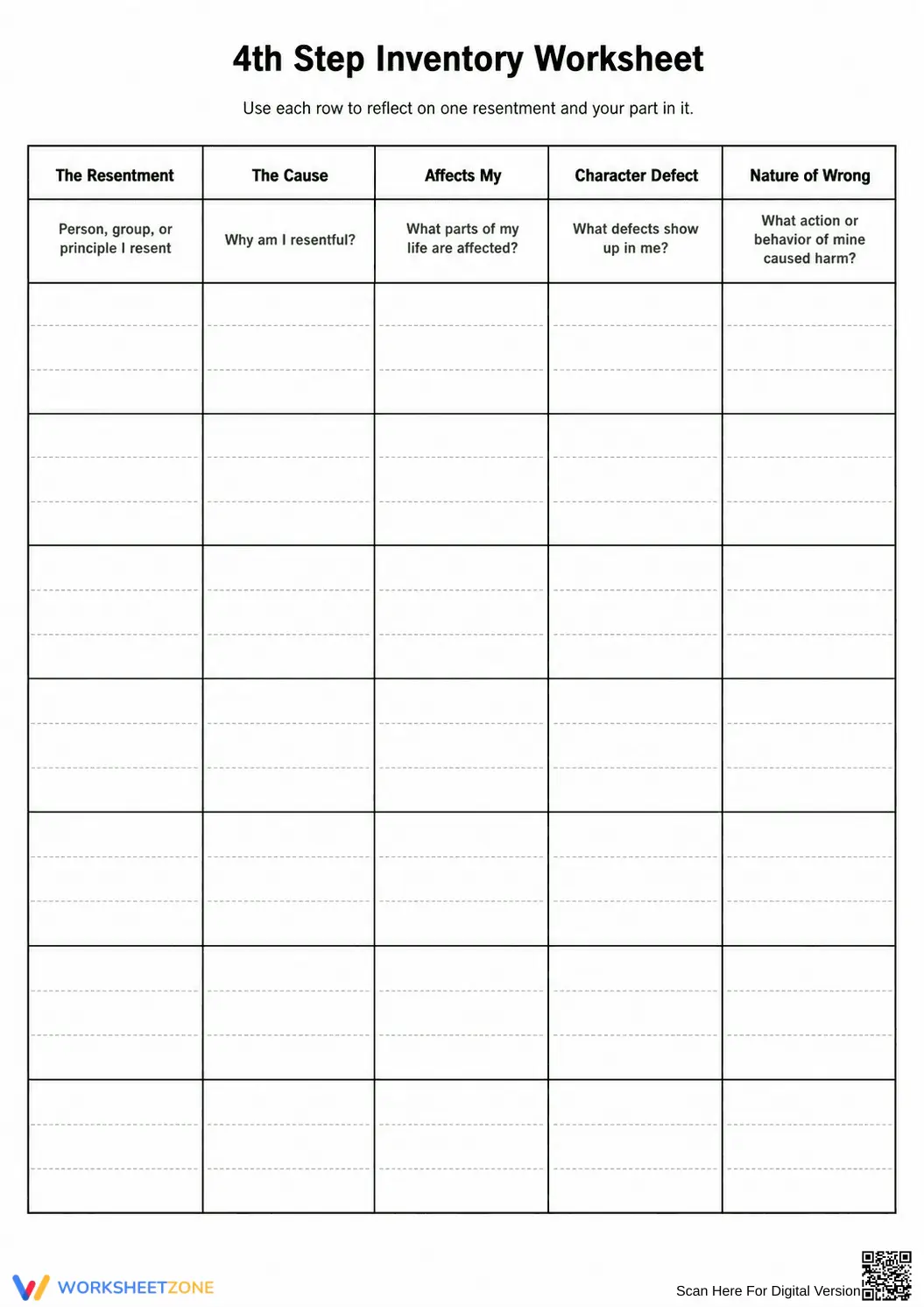 4th Step Inventory Worksheet | Essential SEL Guide - Page 1