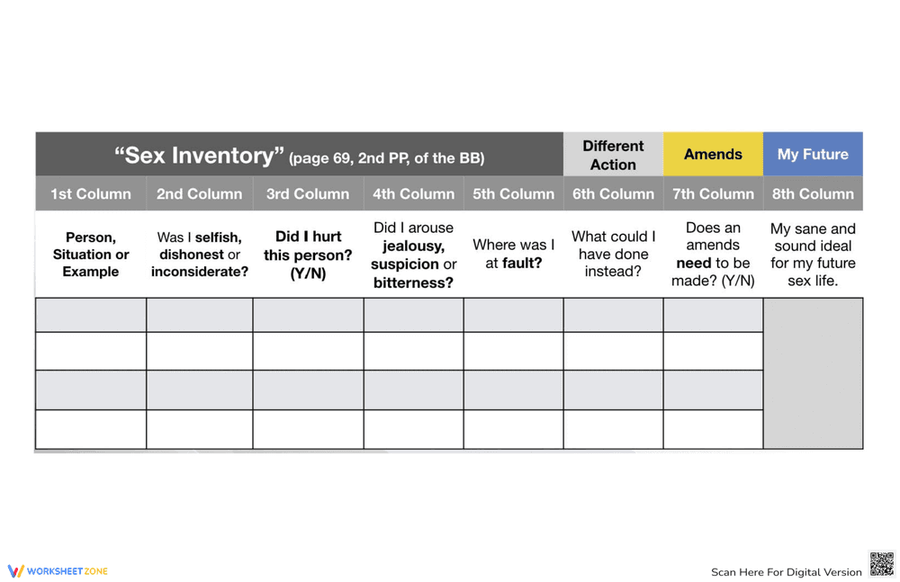 Fourth Step Inventory Worksheet - Page 1