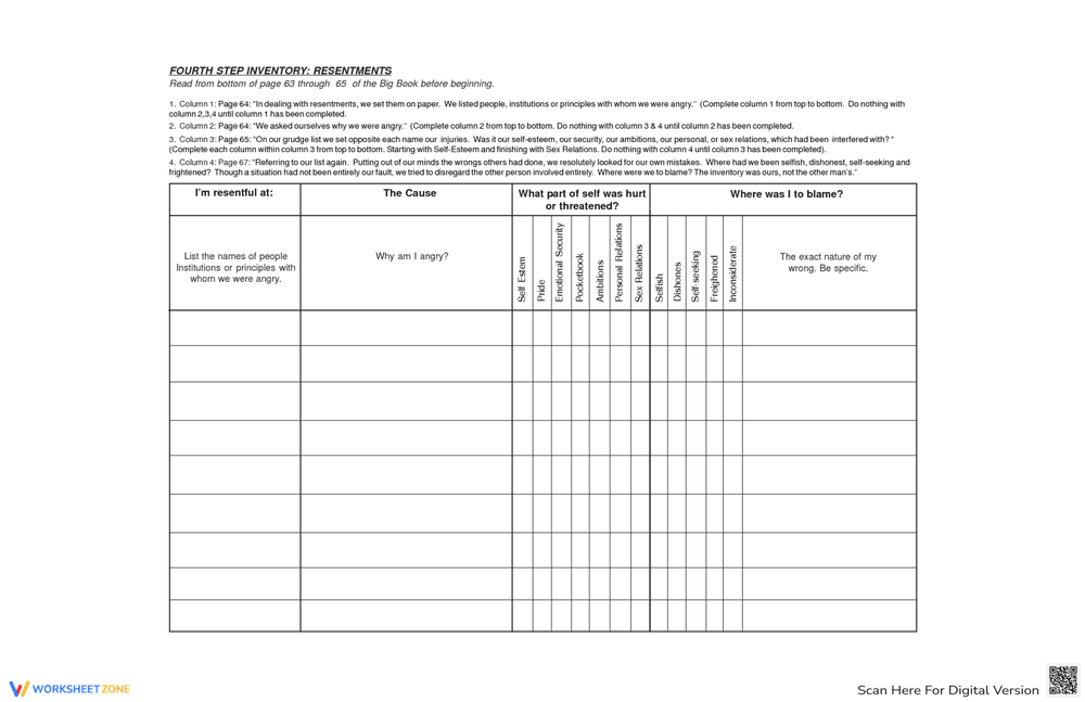 Fourth Step Inventory: Resentments - Page 1