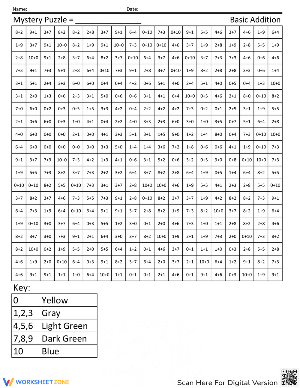 USA Mystery Addition: Math Coloring Page - Page 1