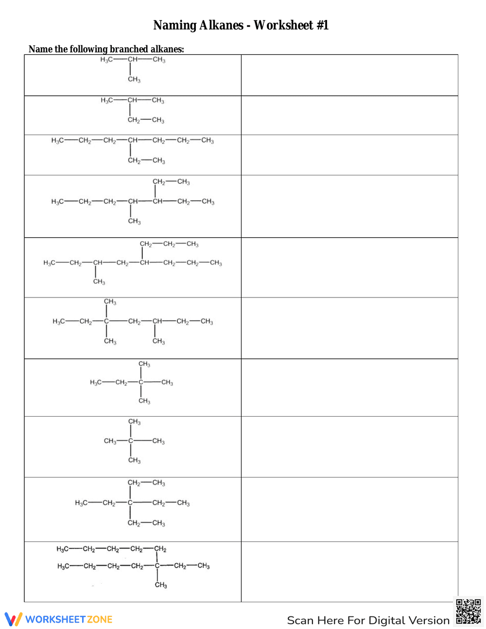 Naming Alkanes Worksheet: Organic Chemistry Practice - Page 1