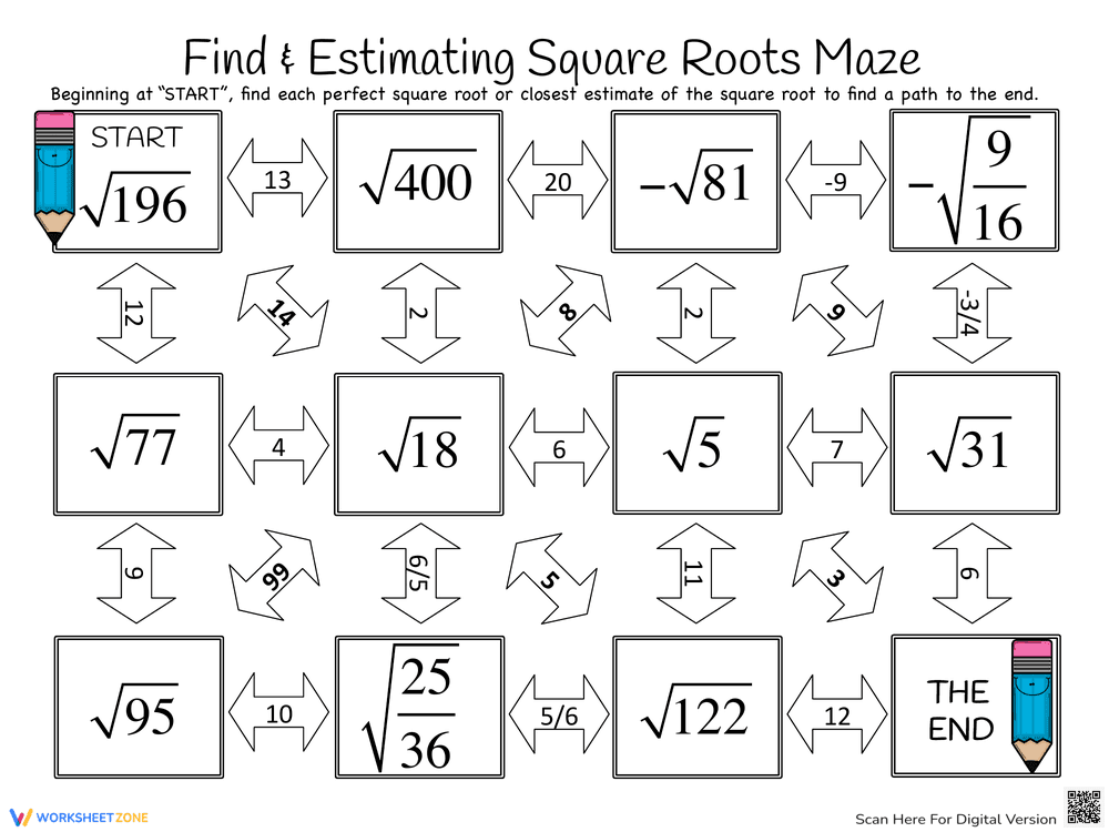 Estimating Square Roots Maze Worksheet - Page 1