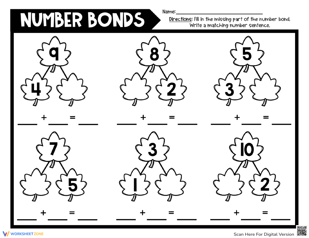 Thanksgiving Math: Number Bond Practice Activity - Page 1