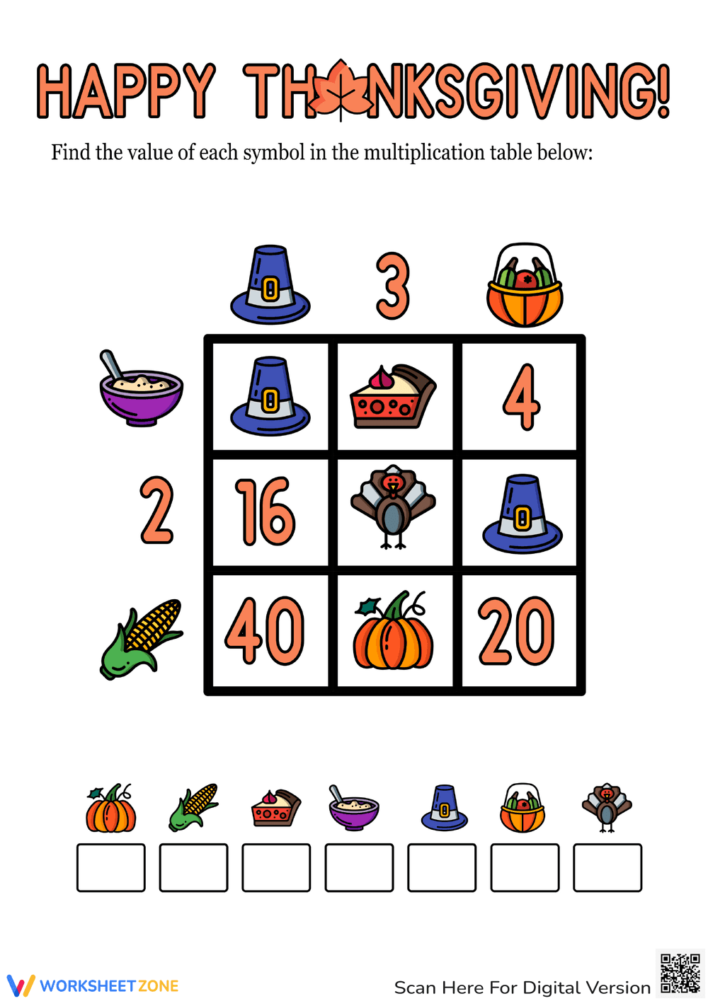 Thanksgiving Algebra Practice Activity - Page 1