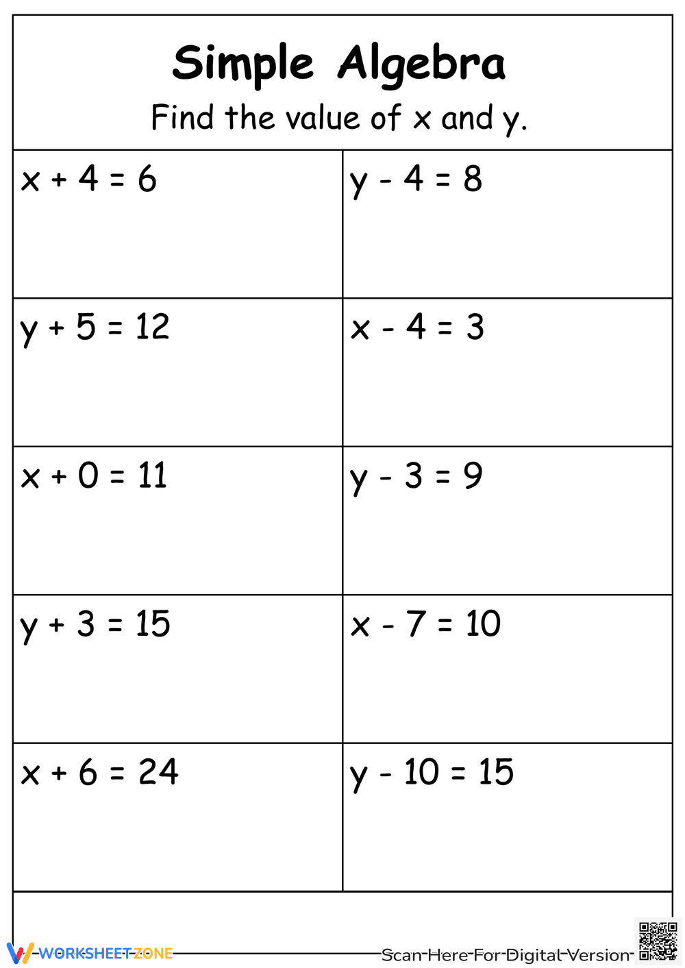 Simple Algebra Practice Worksheet - Page 1