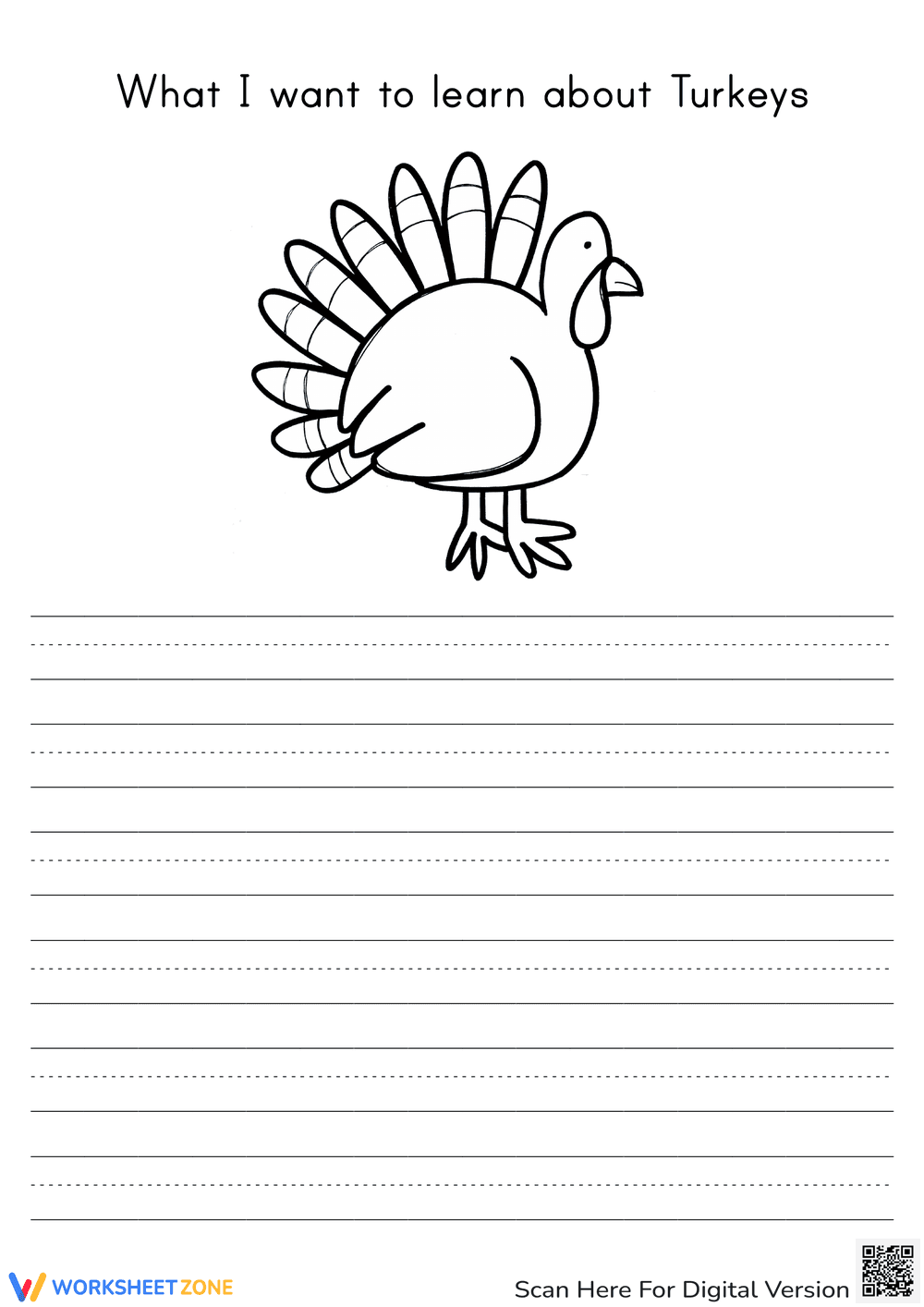 Turkey Research Inquiry Worksheet | Grade 3 Printable - Page 1