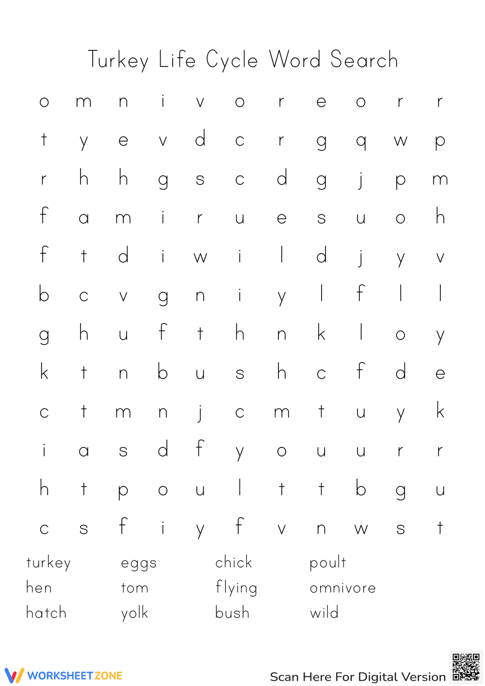 Turkey Life Cycle Word Search - Learn About Turkeys! - Page 1