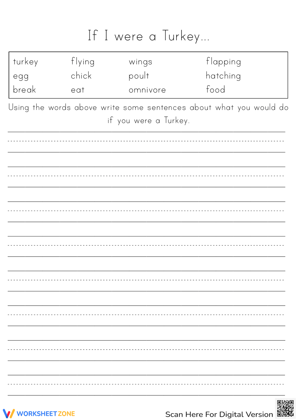 If I Were a Turkey Creative Writing | Grade 6-8 Essential - Page 1