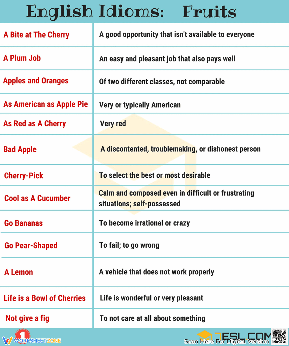 Fruit Idioms Guide | Grade 4-6 Essential Worksheet - Page 1