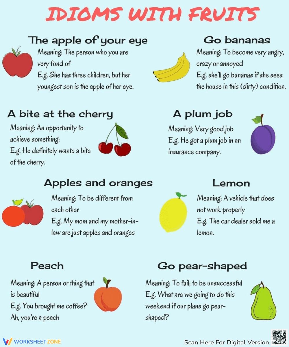 Fruit Idioms Worksheet | Essential Grade 4-6 ELA - Page 1