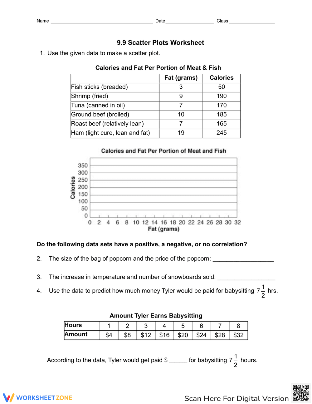 Analyzing Scatter Plot Data - Page 1