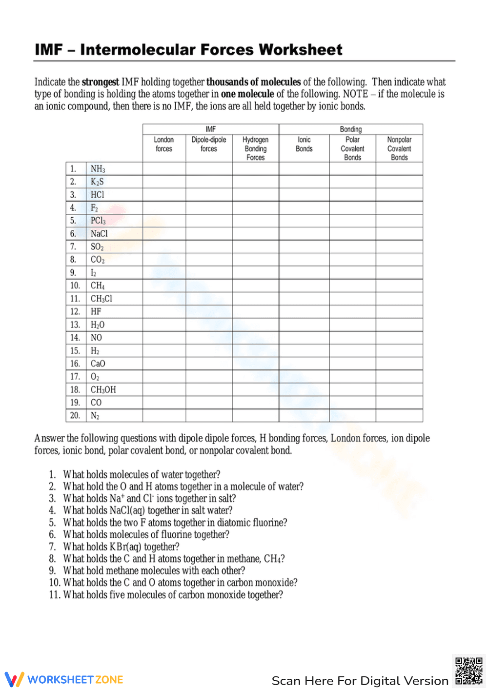 Explore Intermolecular Forces with this Worksheet - Page 1