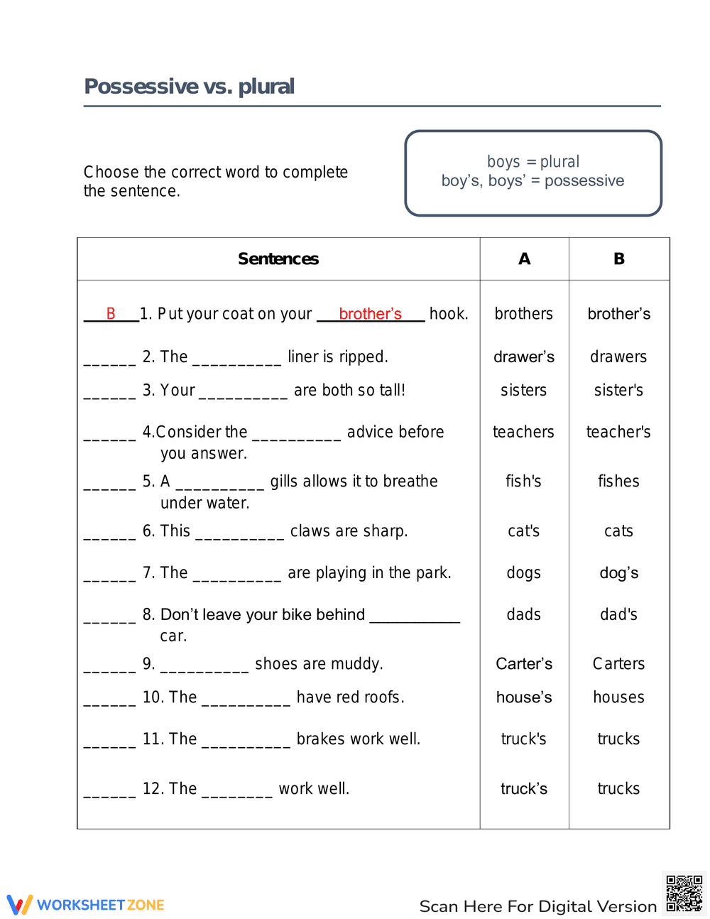 Possessive vs Plural: Grammar Differences - Page 1