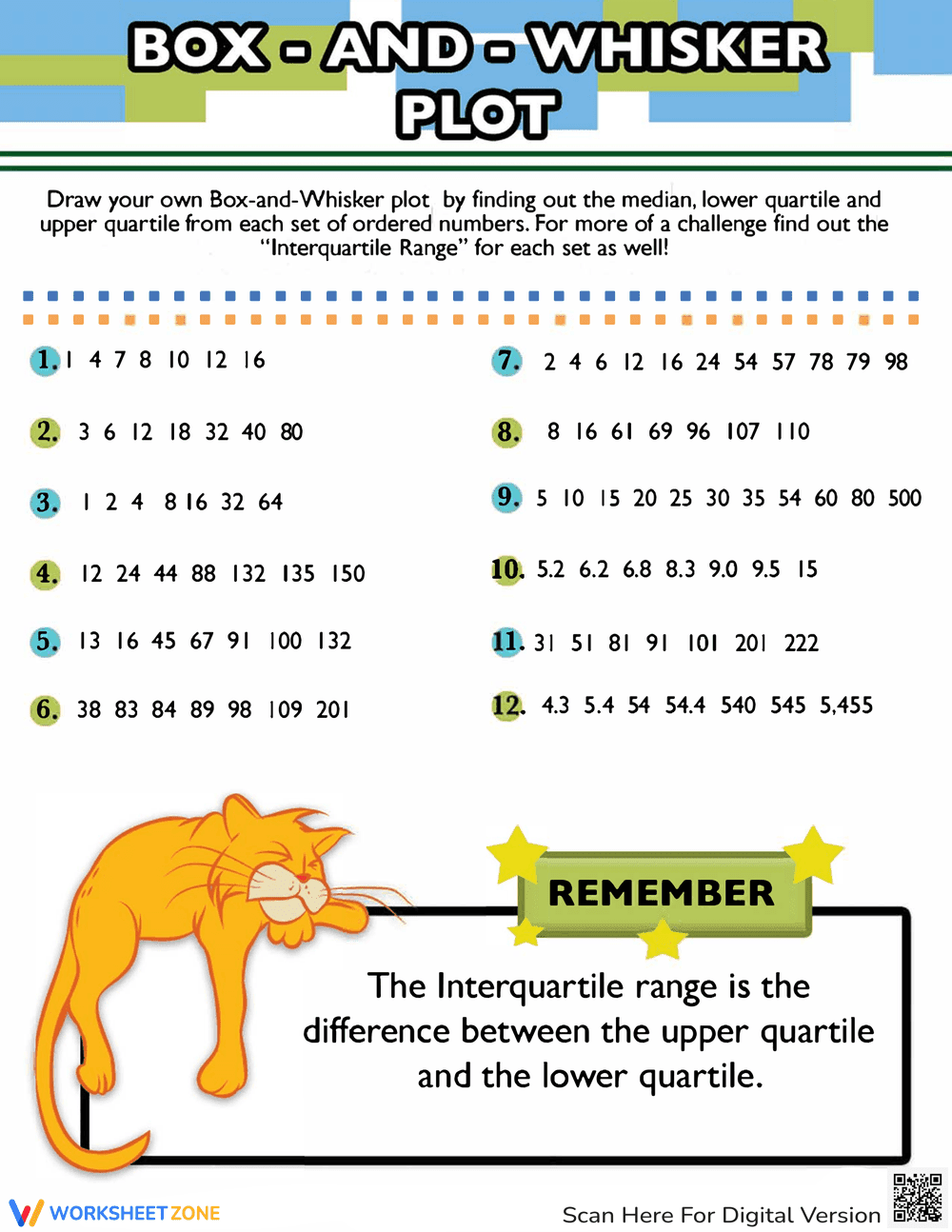 Understanding Box and Whisker Plots - Page 1