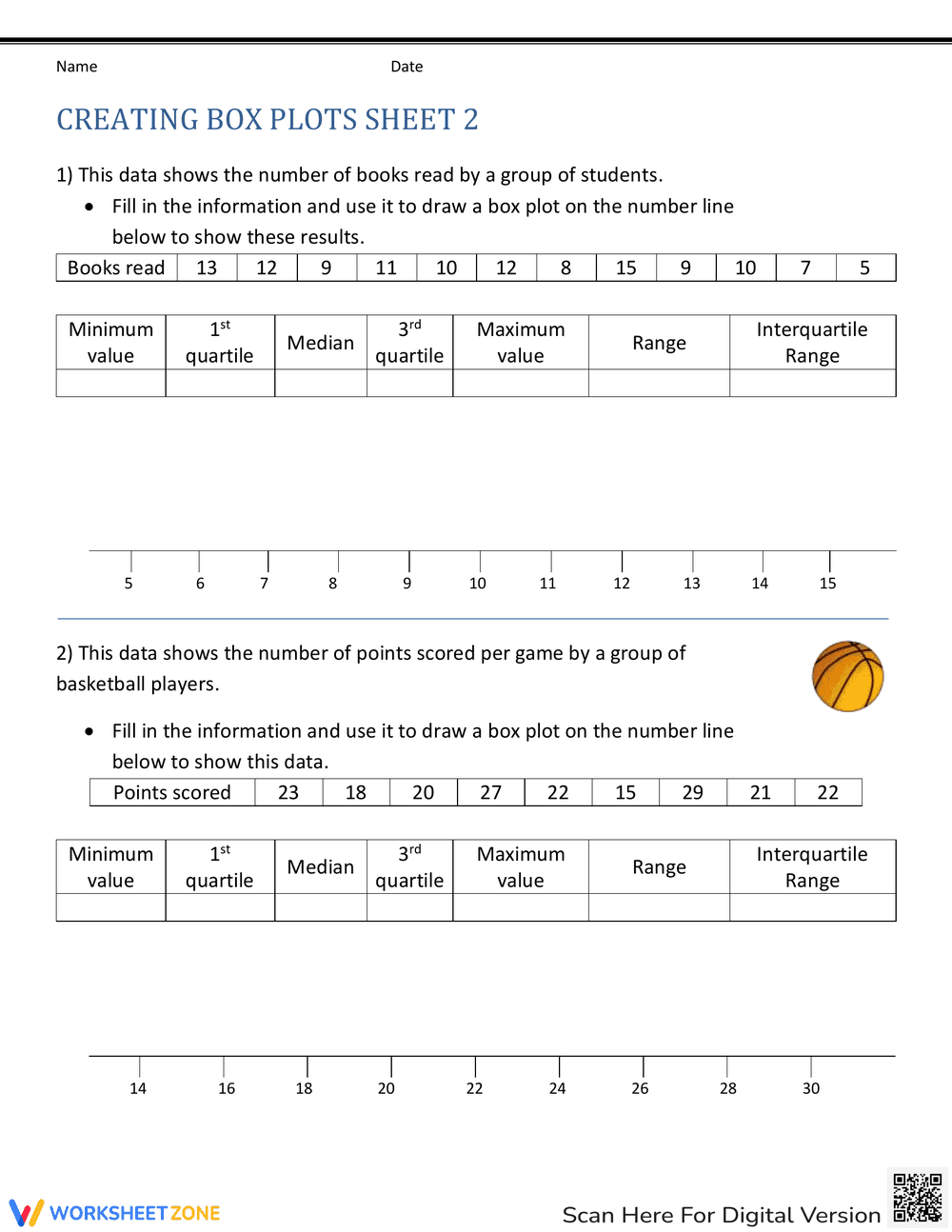 Creating Box Plots: Data Practice - Page 1