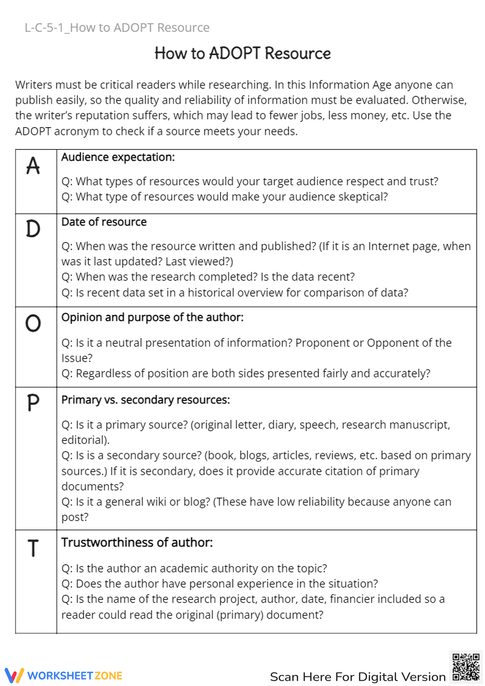 ADOPT Method: Evaluating Sources Worksheet - Critical Thinking - Page 1