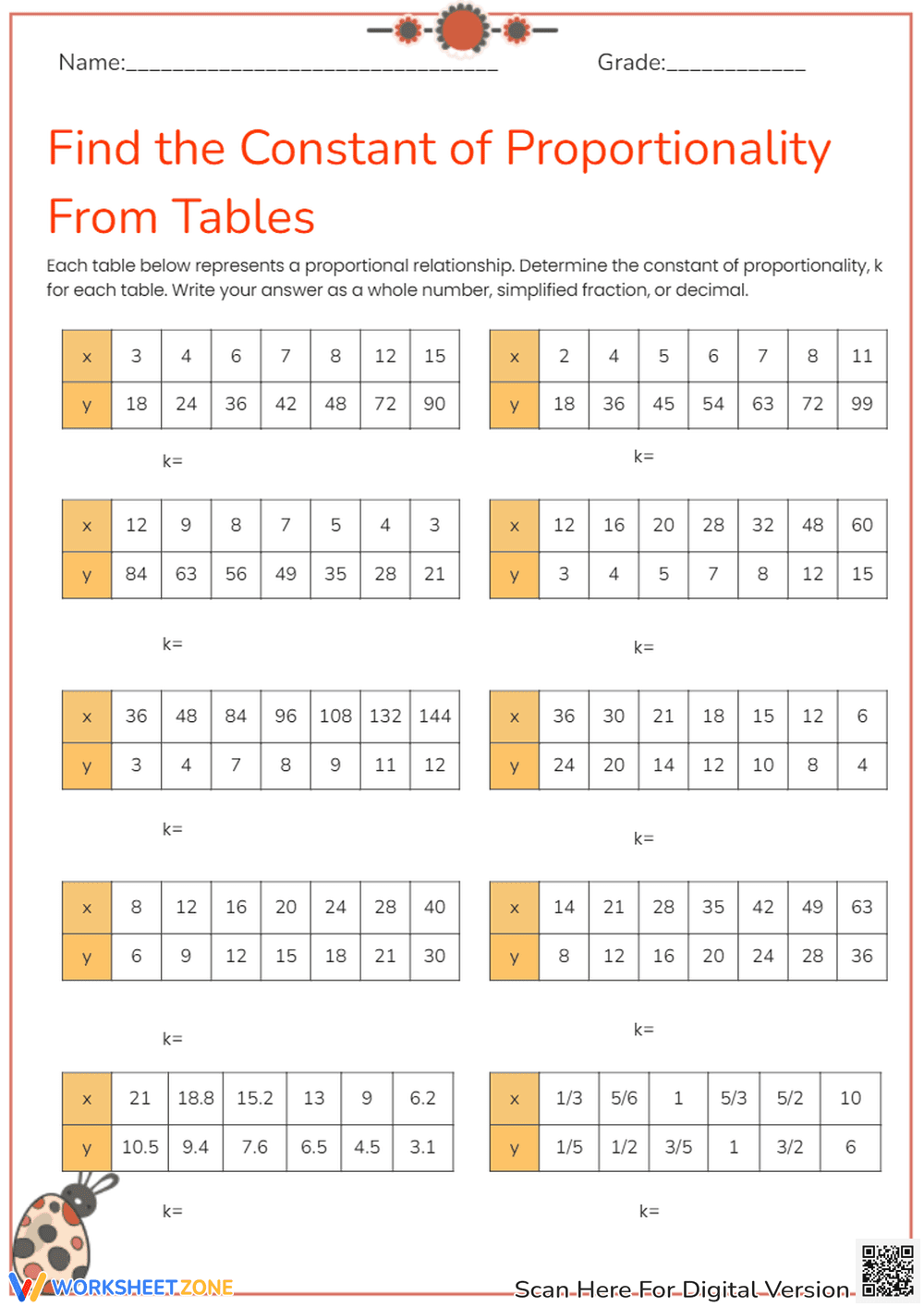 Proportionality Constant Worksheet - Page 1