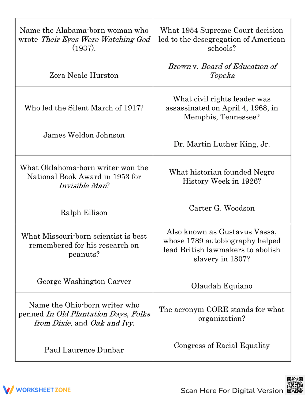 Black History Month Game Cards Worksheet - Page 1
