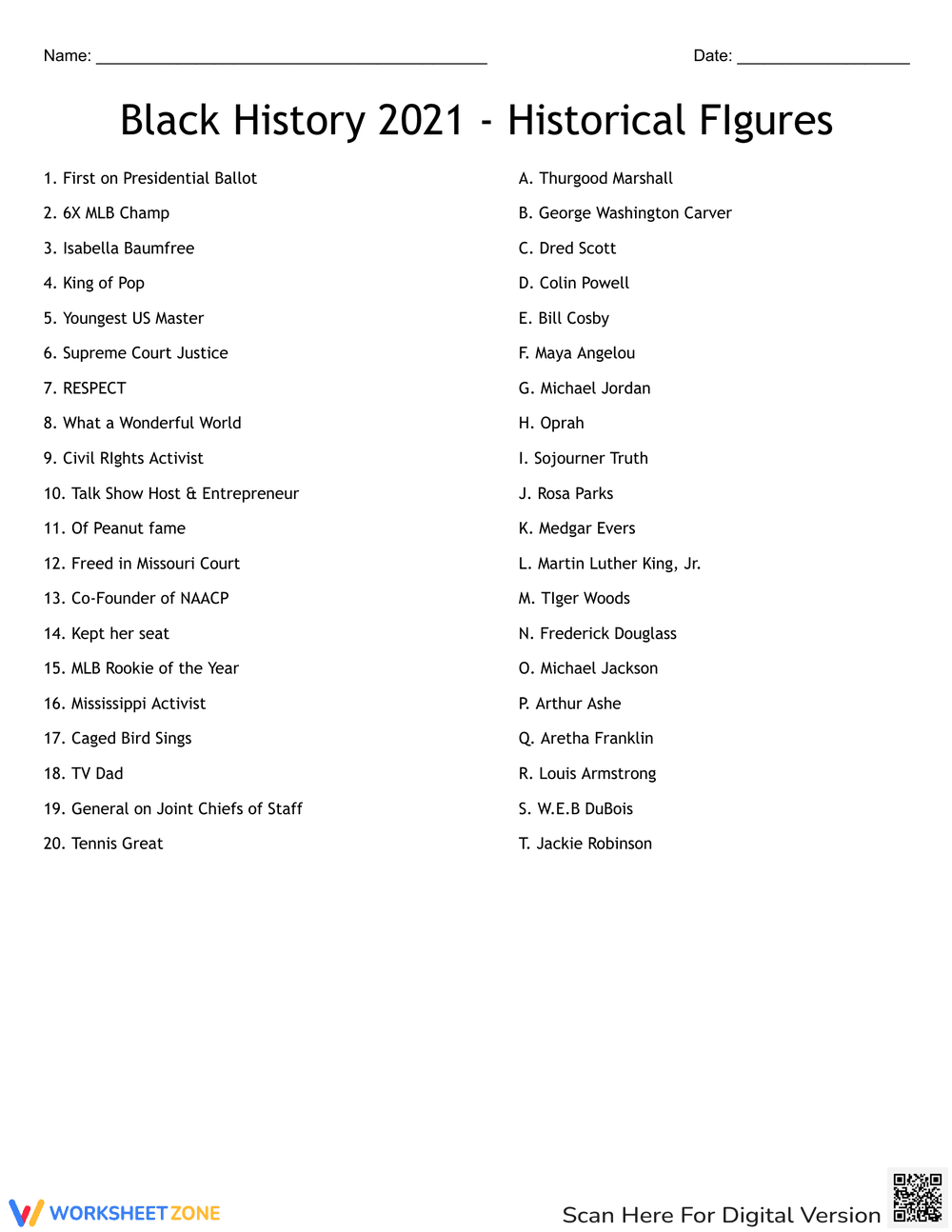 Black History Historical Figures Worksheet - Page 1
