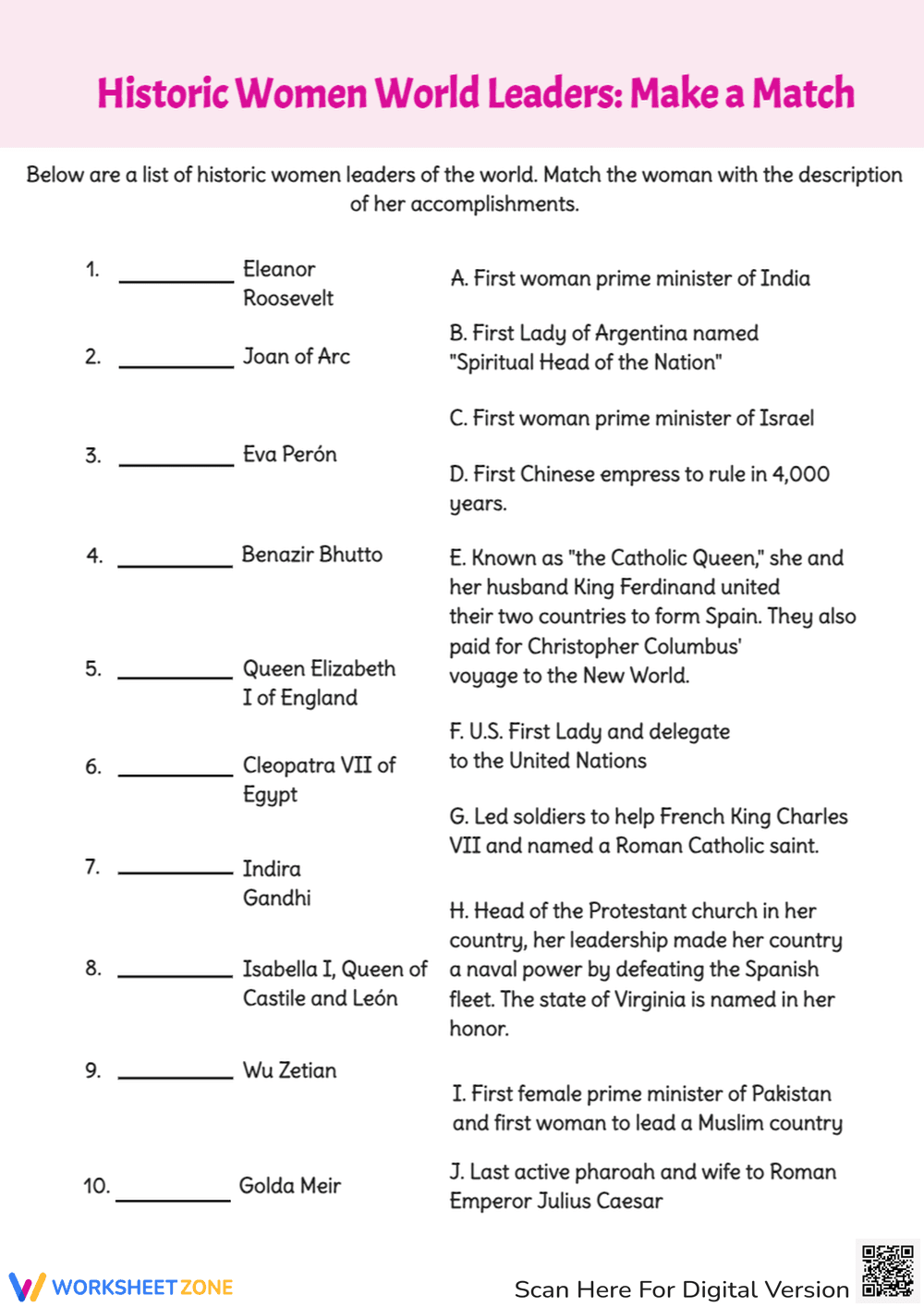Historic Women World Leaders Worksheet | Grade 4 Ready - Page 1