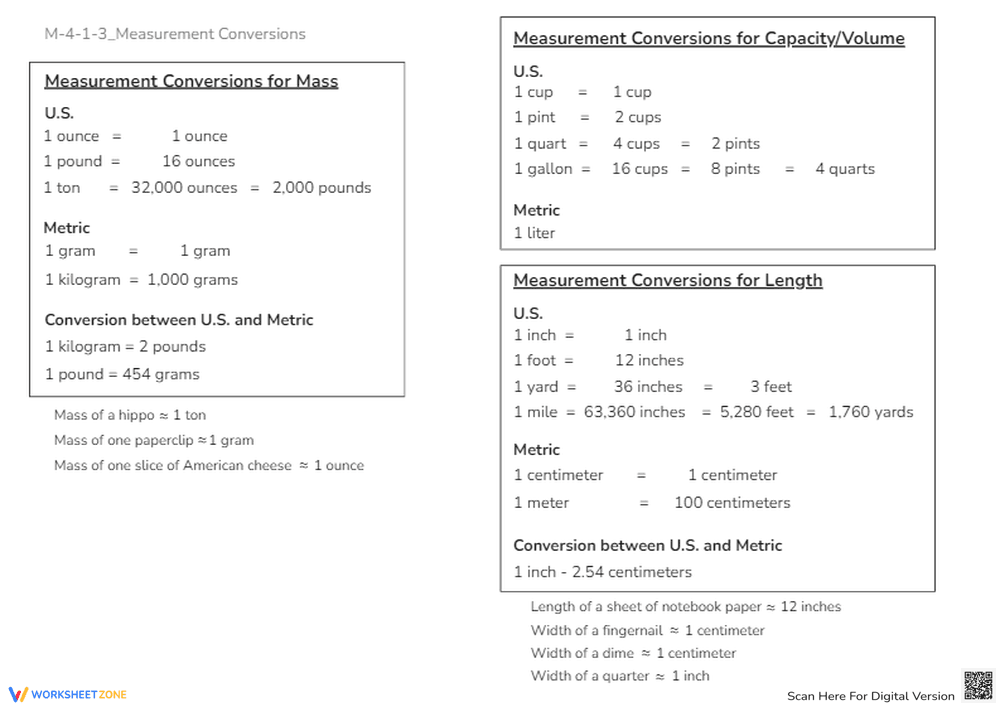 Measurement Conversions: US & Metric Units Practice Worksheet - Page 1