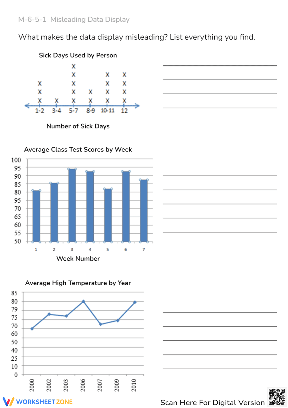 M-6-5-1_Misleading Data Displays - Page 1