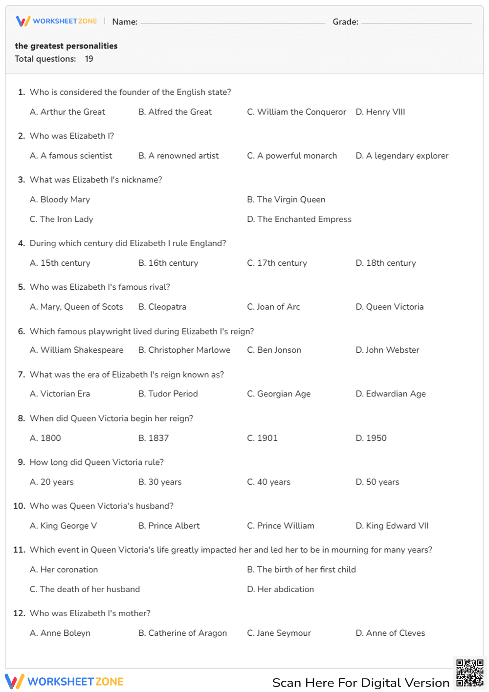 Greatest Personalities History Worksheet | Grade 6 Ready - Page 1