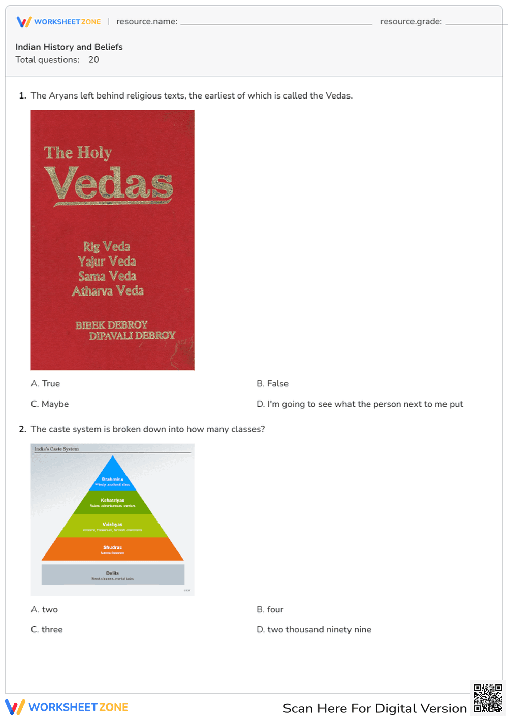 Indian History and Beliefs - Page 1