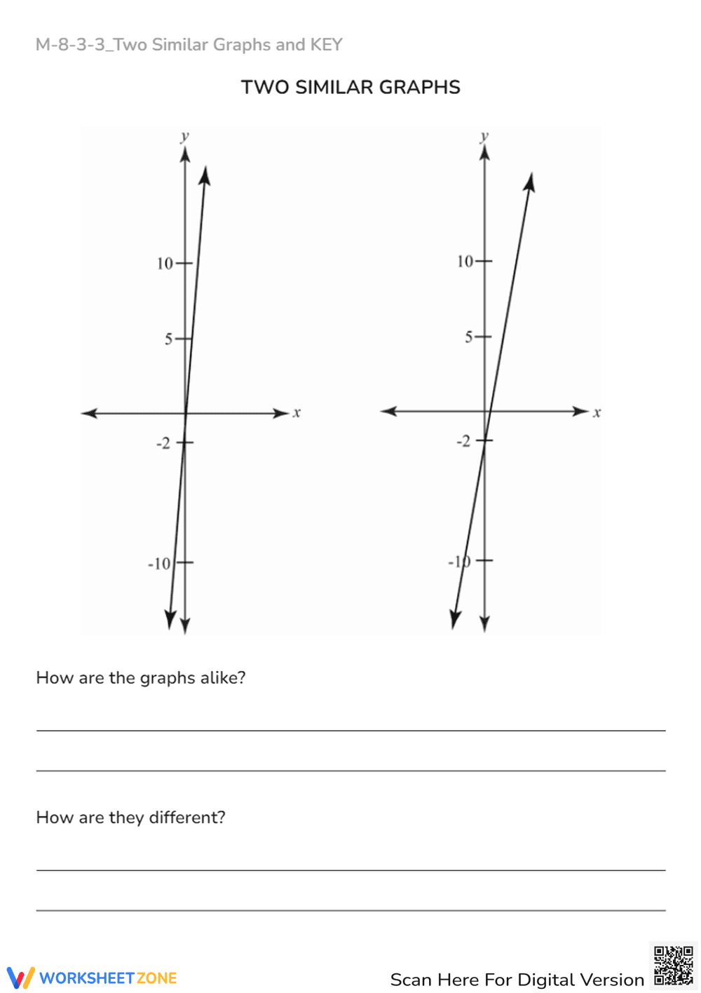 M-8-3-3_Two Similar Graphs and KEY - Page 1