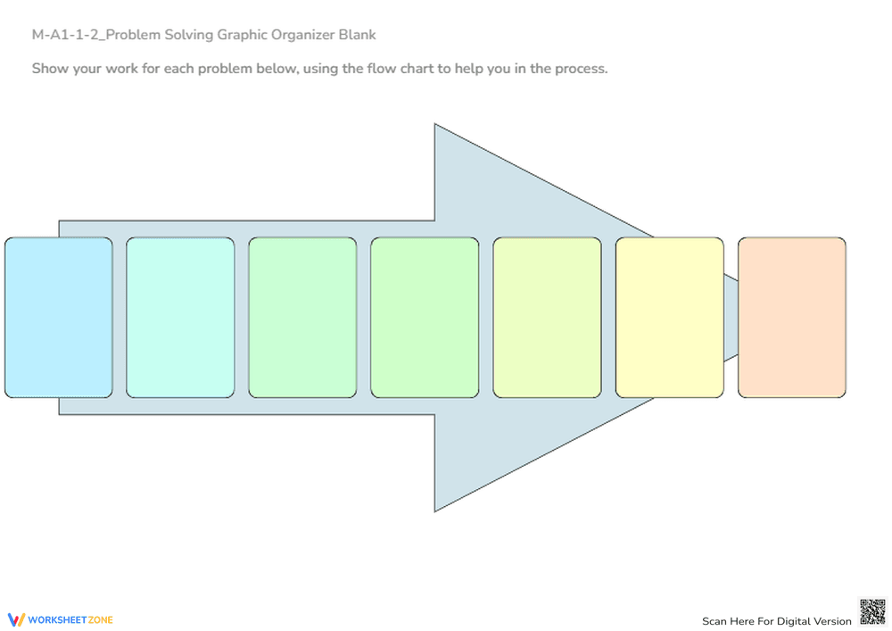 Problem-Solving Flow Chart for Students - Page 1
