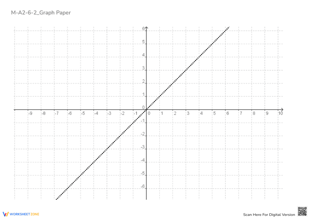Graph Paper with Linear Function - Page 1