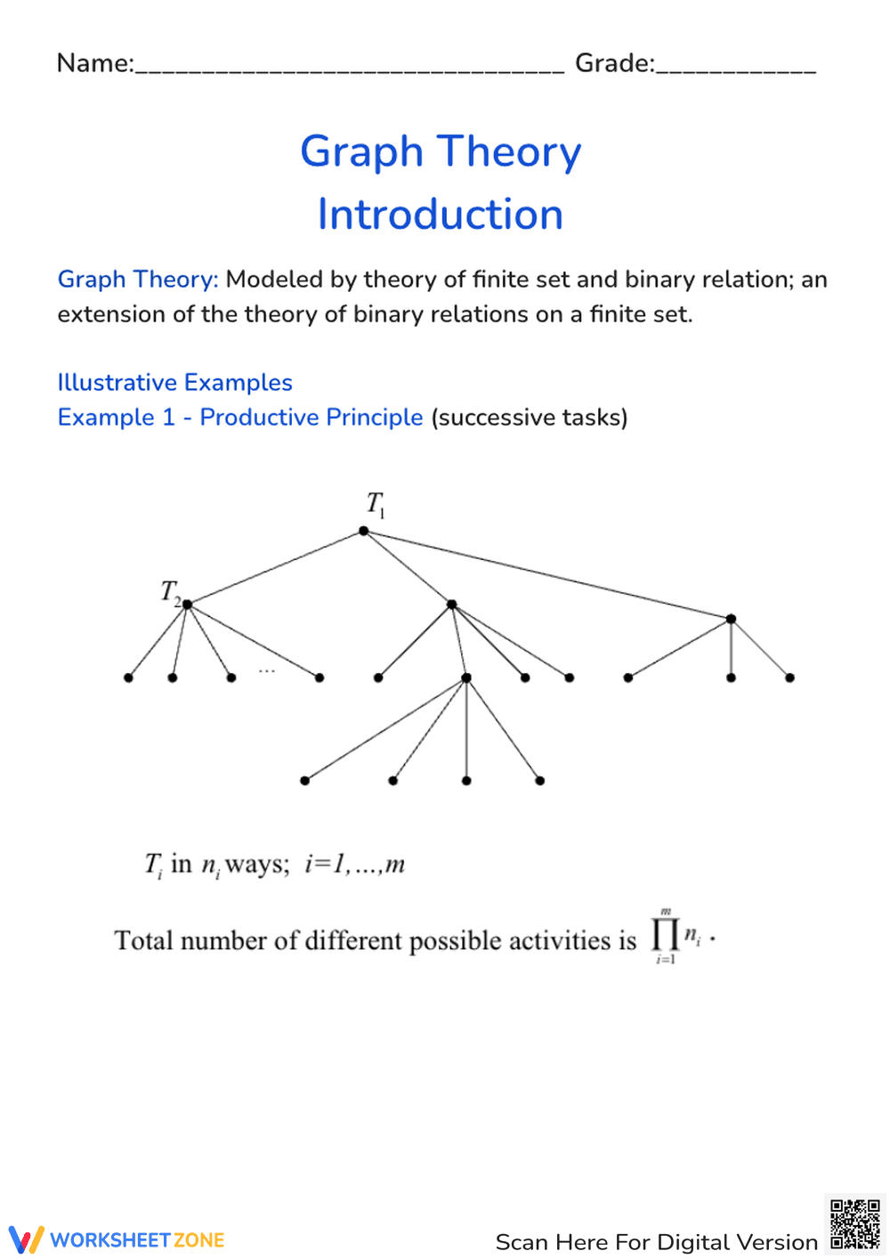 Introduction to Directed and Undirected Graphs Worksheet - Page 1