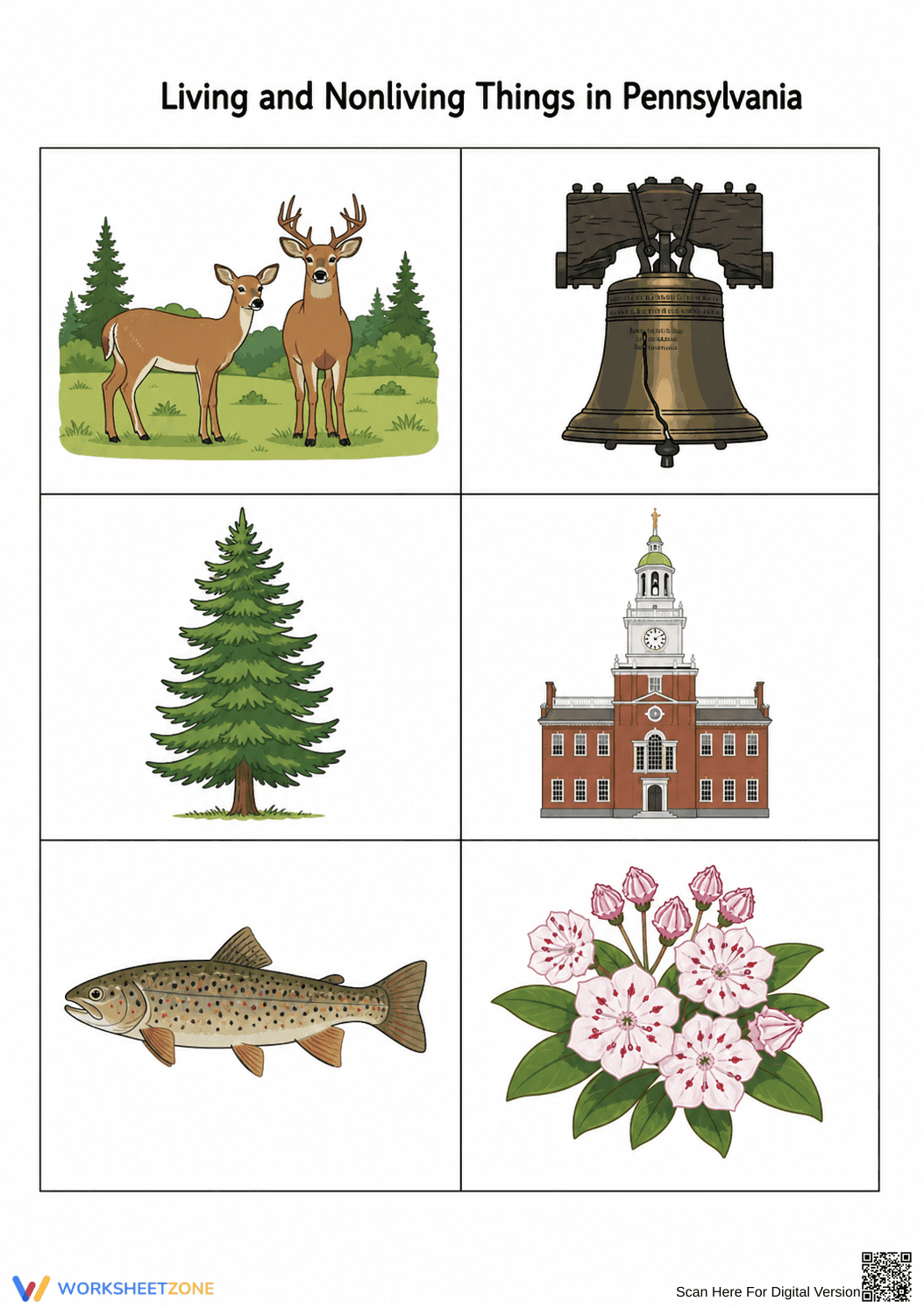 Printable Living and Nonliving Things Worksheet | Grade K - Page 1
