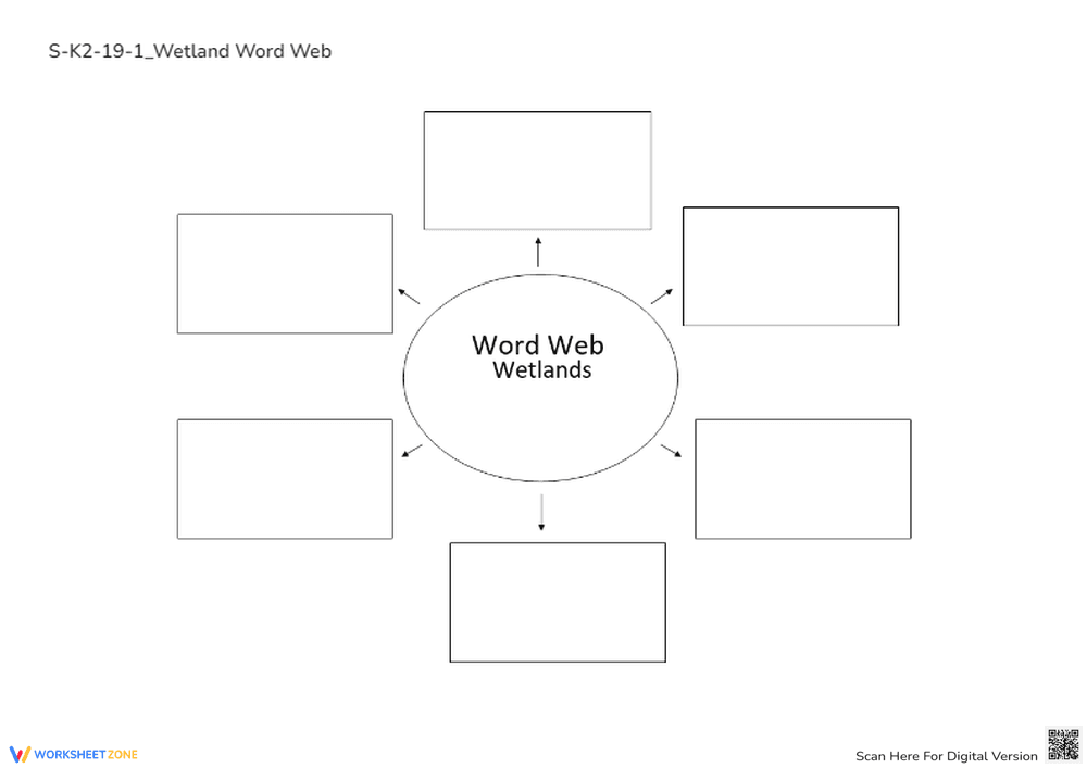 Wetlands Word Web: Explore Ecosystems! Grades 2-5 Activity - Page 1