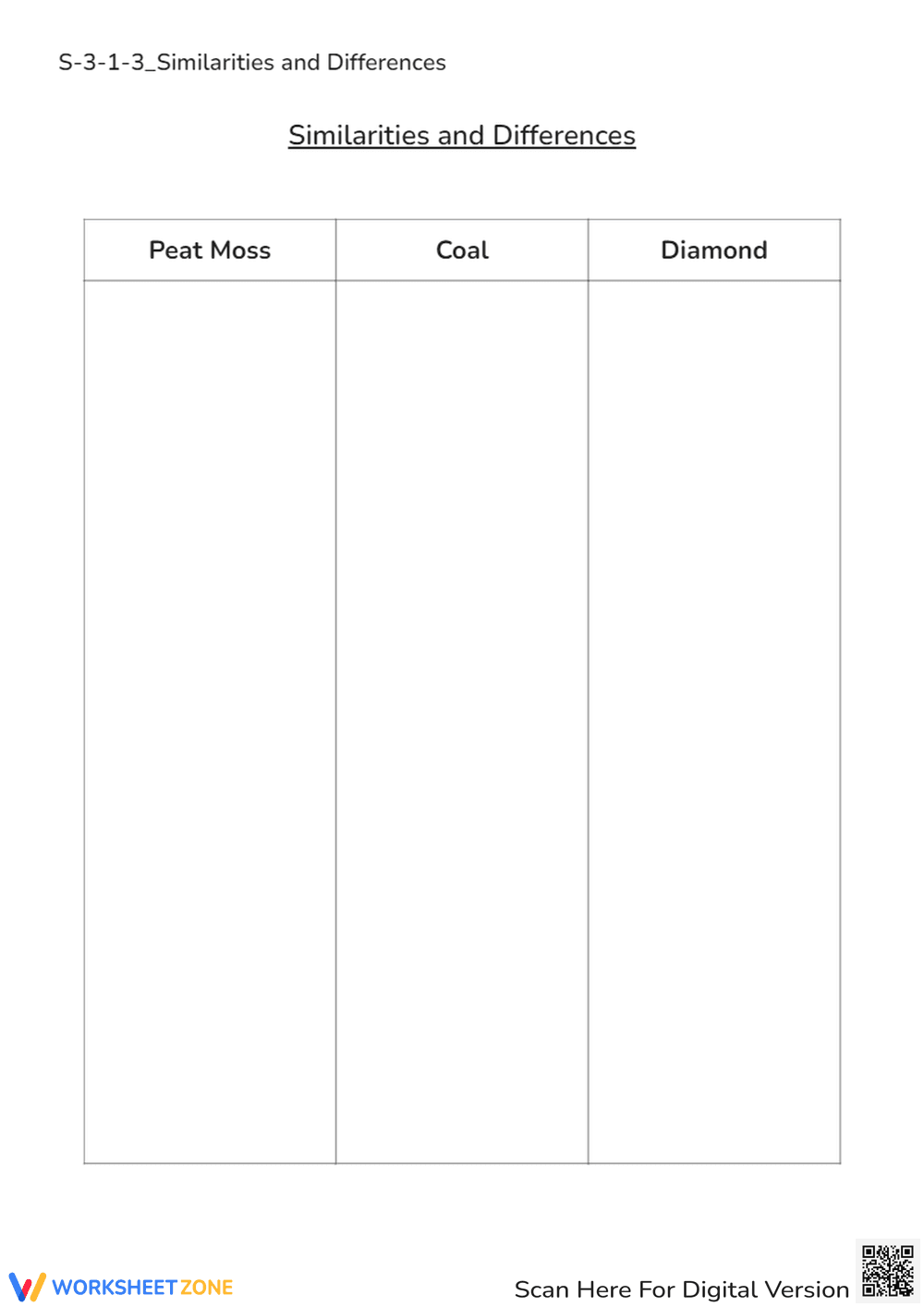 Comparing Apples to Coal: Understanding Differences - Page 1