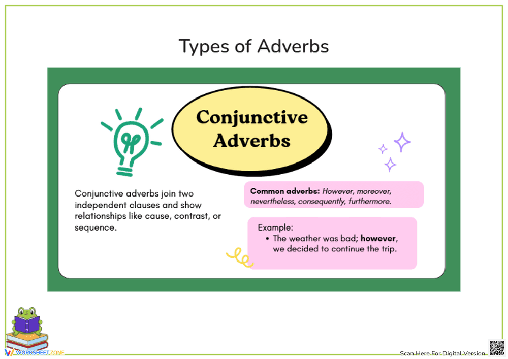 Conjunctive Adverbs - Page 1