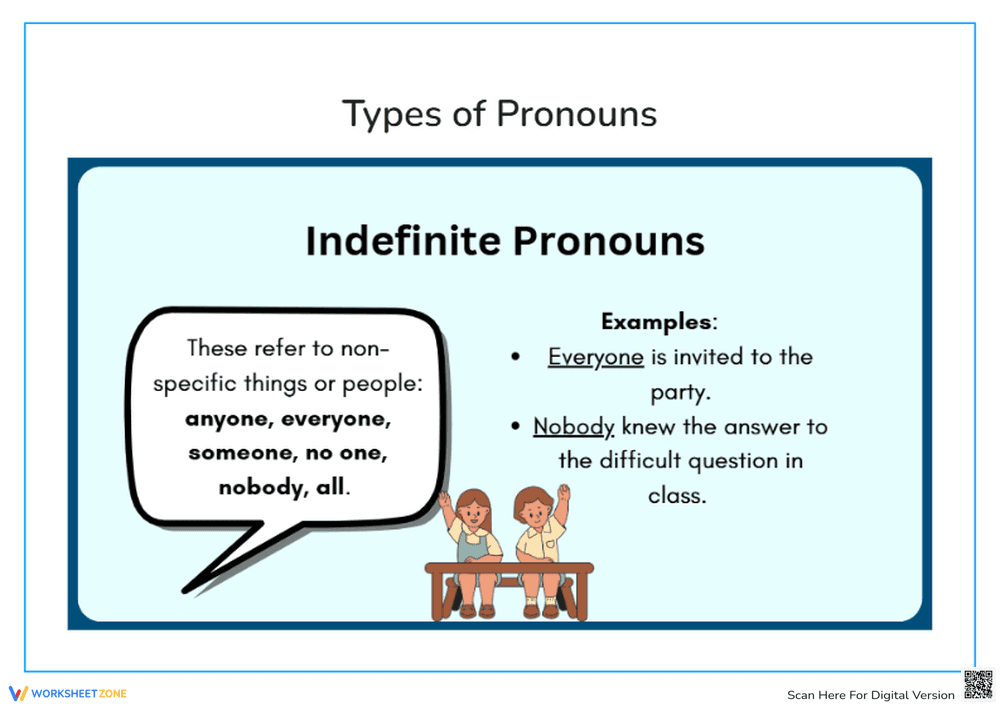 Indefinite Pronouns - Page 1