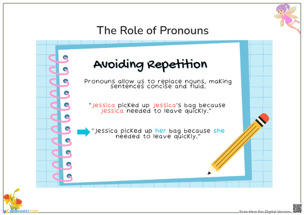 Avoiding Repetition with Pronouns - Page 1