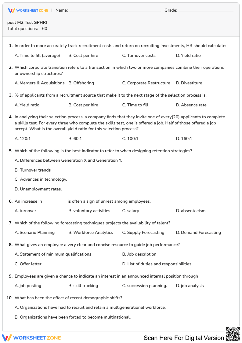 post M2 Test SPHRI - Page 1