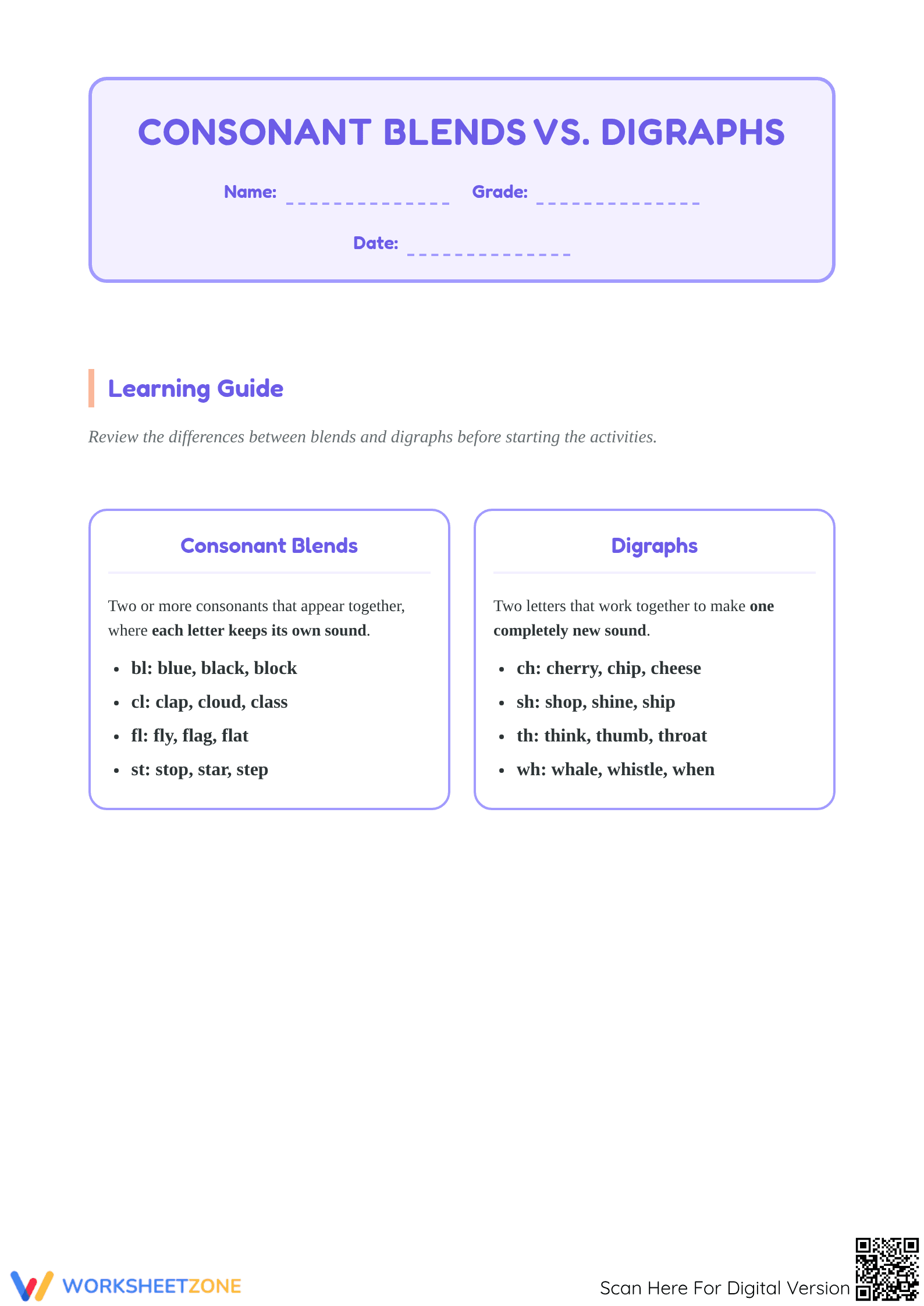 Printable Blends vs. Digraphs Worksheet | Grade 1 ELA - Page 1