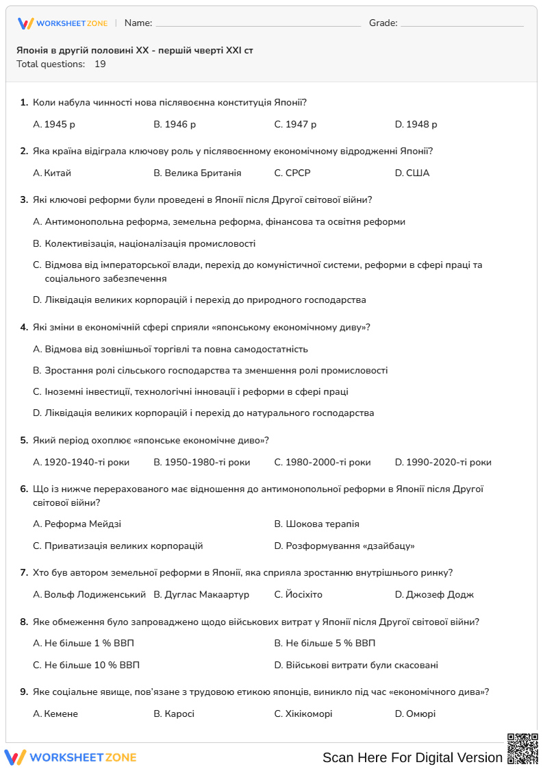 Японія в другій половині ХХ - першій чверті ХХІ ст - Page 1