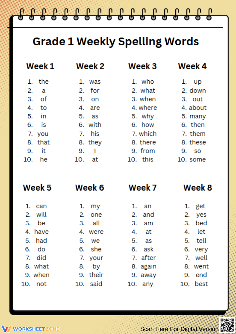 1st Grade Weekly Spelling Words - Page 1