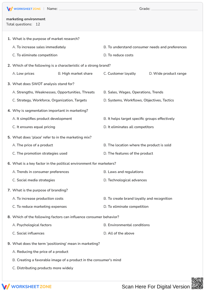 marketing environment - Page 1