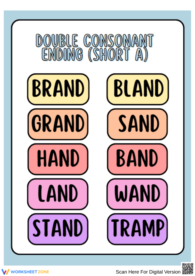 Double Consonant Ending (Short A) - Word Practice - Page 1