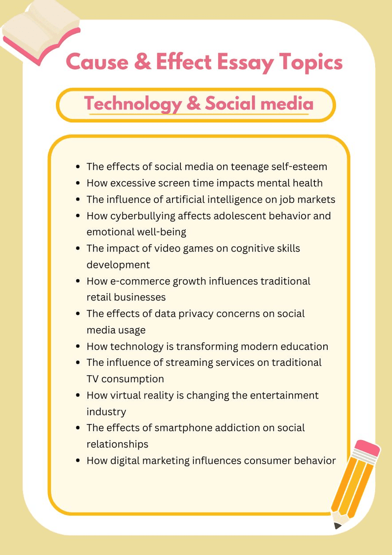 Technology and Social Media Cause and Effect Essay Topics - Page 1